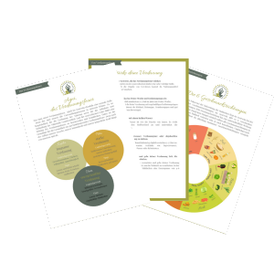 Ayurvedische Gewürzkunde